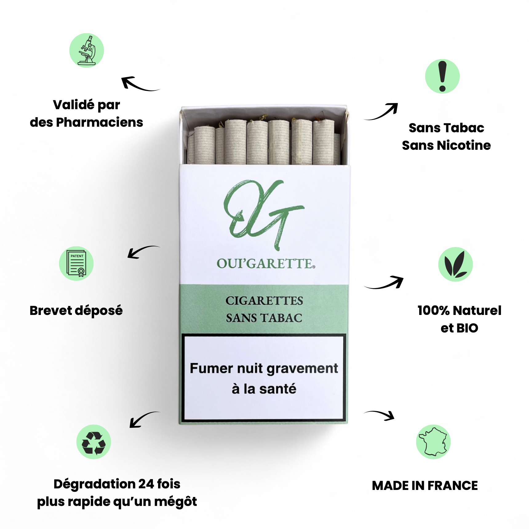 Cigarettes sans tabac Oui'garette Cigarettes sans tabac Oui'garette